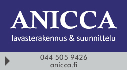 ANICCA logo